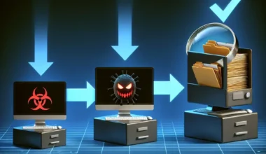 "Step-by-step guide to recovering files deleted by malware, featuring a computer screen displaying data recovery software and a checklist for effective malware file recovery."
